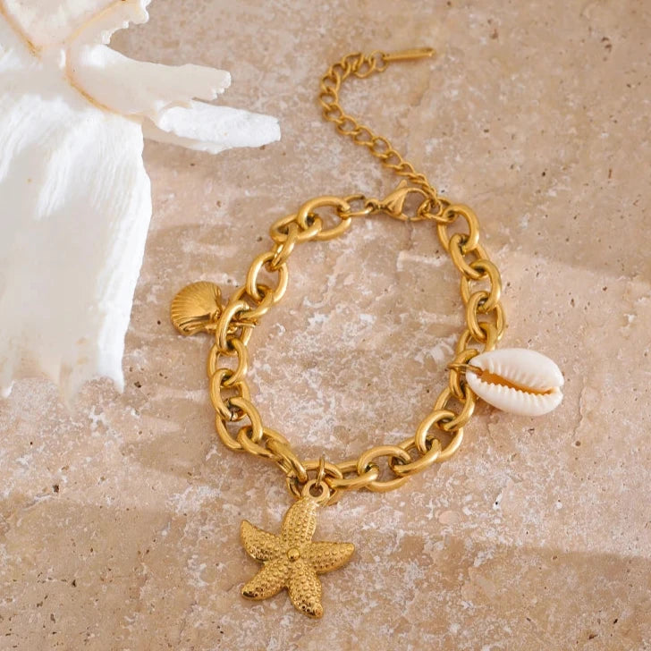 Bracelet Aqua